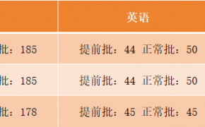 【2025中国人民大学MPA复试面试真题回忆版】复试分数线/历年录取数据/复试内容/上岸指南超全汇总
