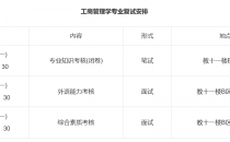 2024武汉科技大学MBA复试录取细则