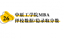 【26 择校保底分】中原工学院 MBA非全学费/录取分数线/录取概率统计/稳上岸分数预测