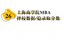 【26 择校保底分】上海商学院MBA 非全学费/录取分数线/录取概率统计/稳上岸分数预测