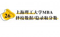 【26 择校保底分】上海理工大学MBA 非全学费/录取分数线/录取概率统计/稳上岸分数预测