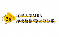 【26 择校保底分】辽宁大学 MBA非全学费/录取分数线/录取概率统计/稳上岸分数预测