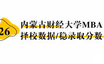 【26 择校保底分】内蒙古财经大学 MBA非全学费/录取分数线/录取概率统计/稳上岸分数预测
