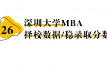 【26 择校保底分】深圳大学MBA 非全学费/录取分数线/录取概率统计/稳上岸分数预测