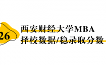 【26择校保底分】西安财经大学MBA非全学费/录取分数线/录取概率统计/稳上岸分数预测