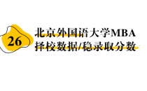 【26 择校保底分】北京外国语大学 MBA非全学费/录取分数线/录取概率统计/稳上岸分数预测