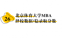 【26 择校保底分】北京体育大学 MBA非全学费/录取分数线/录取概率统计/稳上岸分数预测