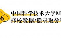 【26 择校保底分】中国科学技术大学MEM 非全学费/录取分数线/录取概率统计/稳上岸分数预测
