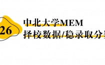 【26 择校保底分】中北大学MEM 非全学费/录取分数线/录取概率统计/稳上岸分数预测