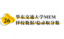 【26 择校保底分】华东交通大学 MEM非全学费/录取分数线/录取概率统计/稳上岸分数预测