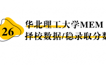 【26 择校保底分】华北理工大学 MEM非全学费/录取分数线/录取概率统计/稳上岸分数预测