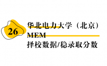 【26 择校保底分】华北电力大学(北京) MEM非全学费/录取分数线/录取概率统计/稳上岸分数预测