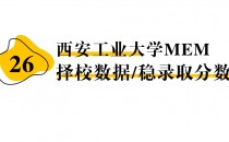【26 择校保底分】西安工业大学MEM 非全学费/录取分数线/录取概率统计/稳上岸分数预测