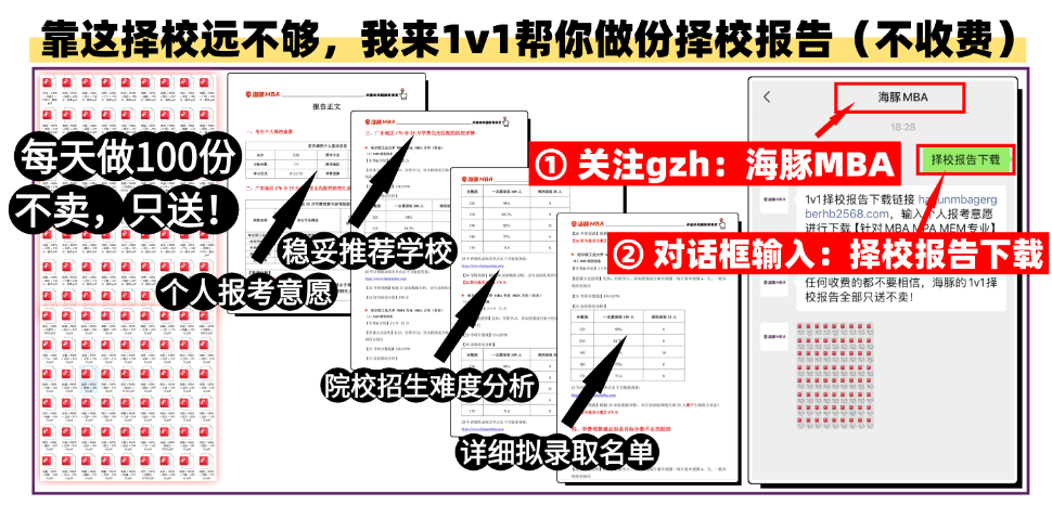 【26 择校保底分】西安财经大学MPA 非全学费/录取分数线/录取概率统计/稳上岸分数预测